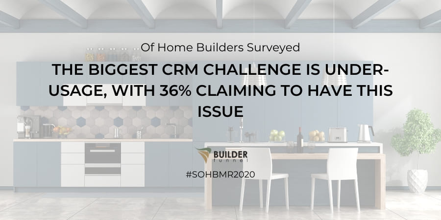 The biggest CRM challenge is under-usage