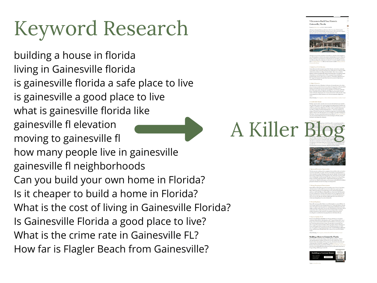 All 9 Episodes Remodel Your Seo Podcast All 9 Episodes Remodel Your Seo Podcast