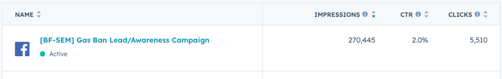 Gerber-Gas Ban-Meta Data