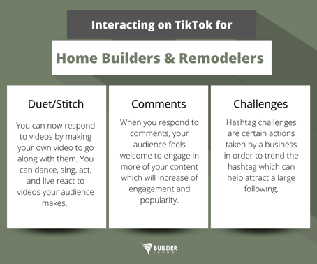 Interacting on TikTok for Home Builders & Remodelers