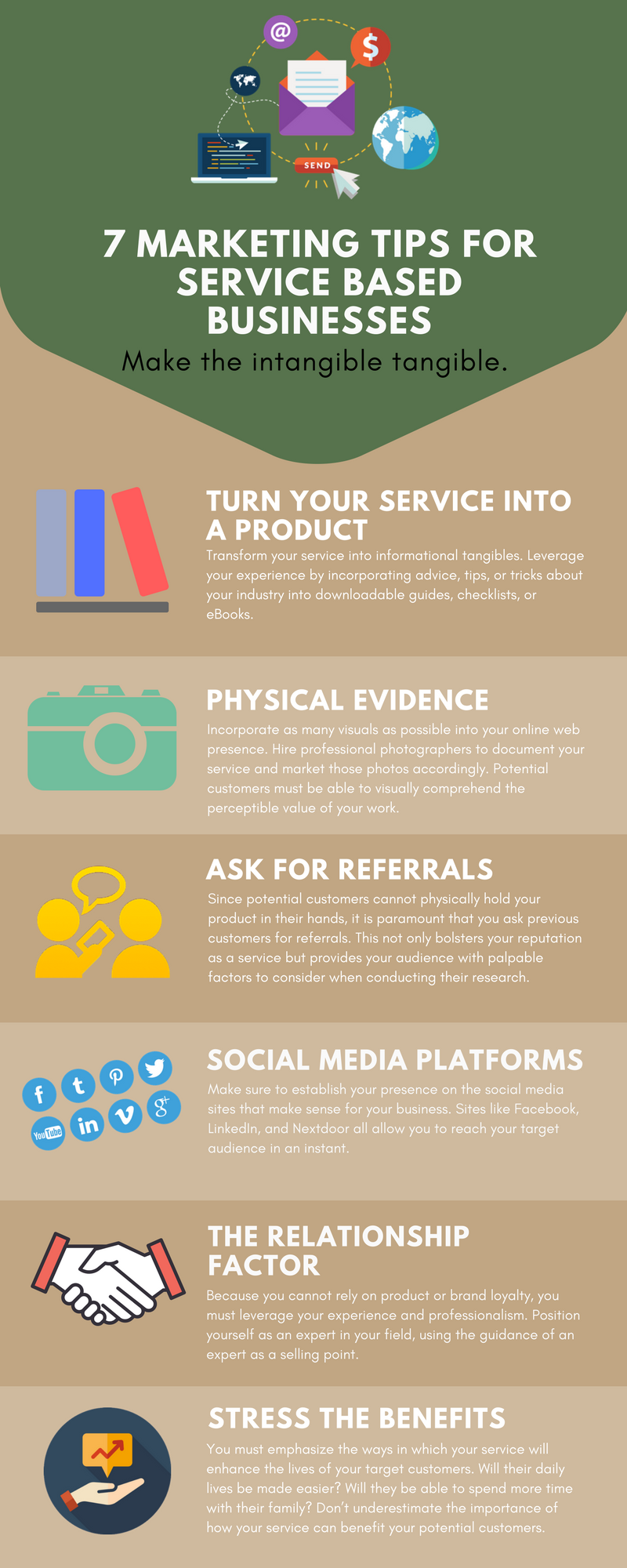 [Infographic] 7 Tips for Marketing Your Service Like a Product