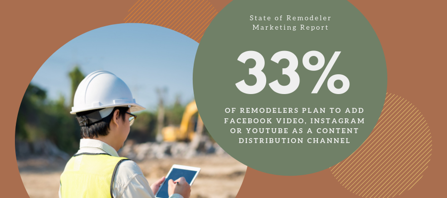 state of remodeler marketing content distribution channels - Wide