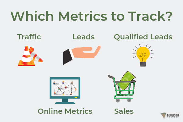 Which metrics should remodelers be tracking