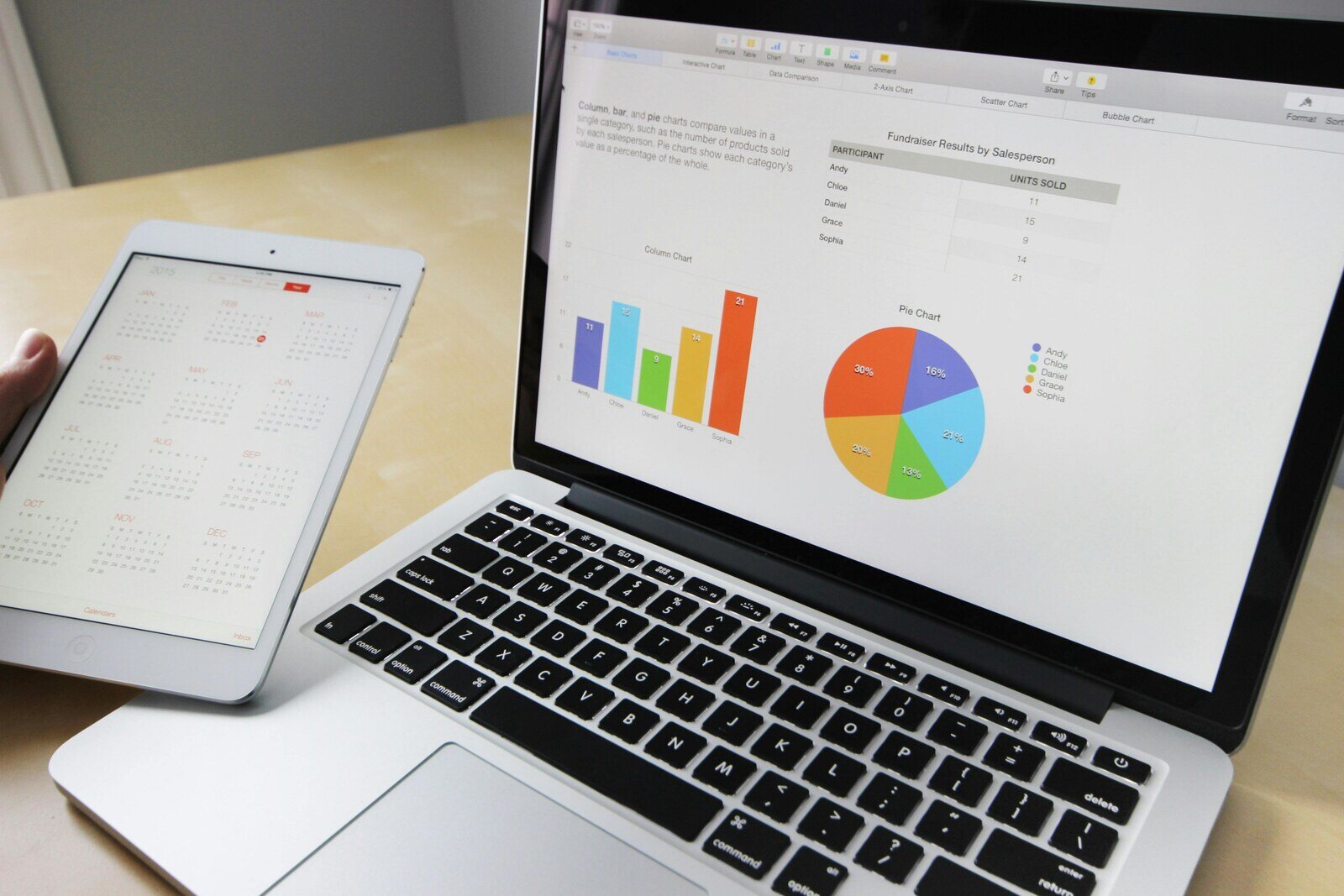 laptop and tablet showing detailed charts and graphs, focusing on the analytics and performance tracking of digital campaigns for home builders. Builder Funnel.jpg