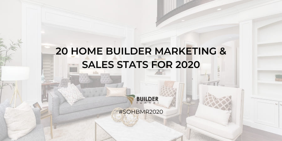 20 Home Builder Marketing & Sales Stats in 2020
